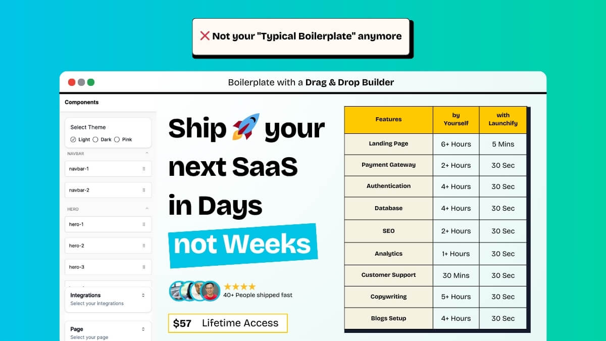 Tailwind and Next.js UI Components for Speedy Web Development - boilercode.app